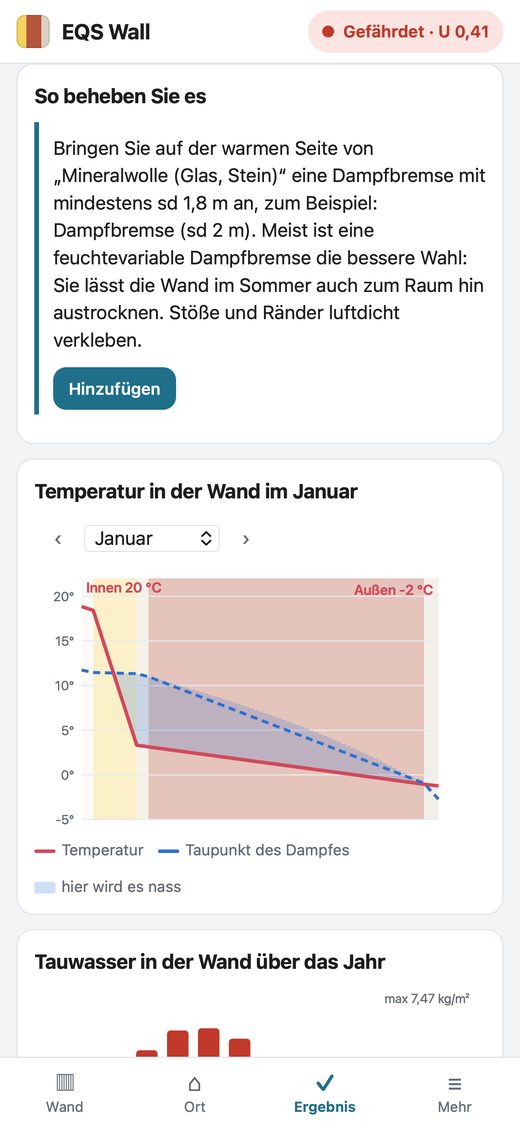 Die Lösung und die Temperatur in der Wand