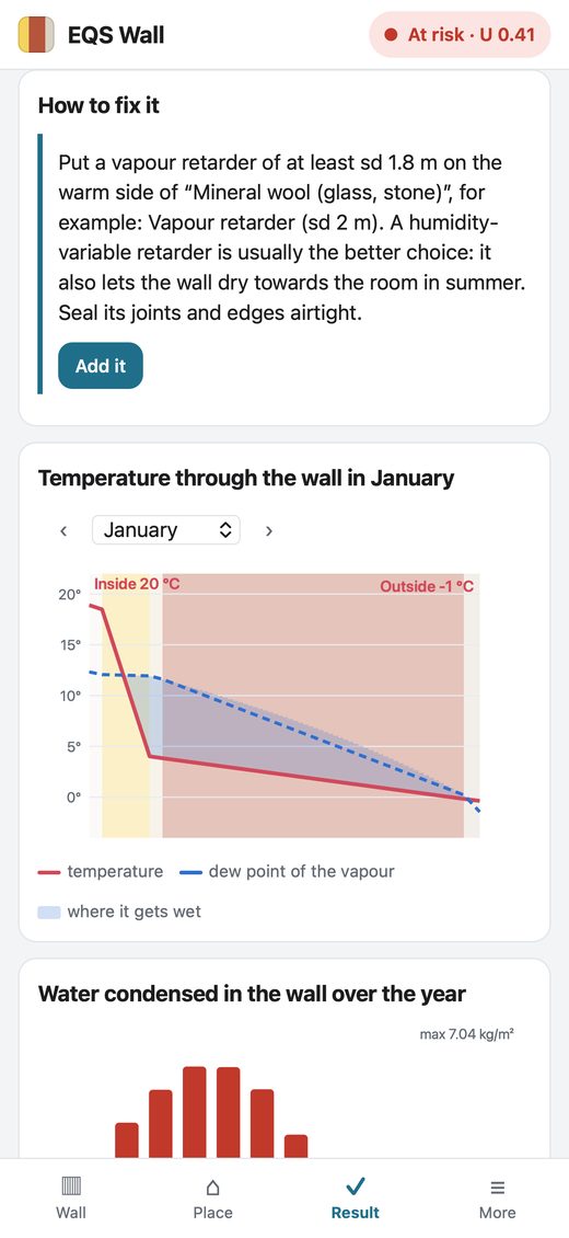 The fix, and the temperature through the wall