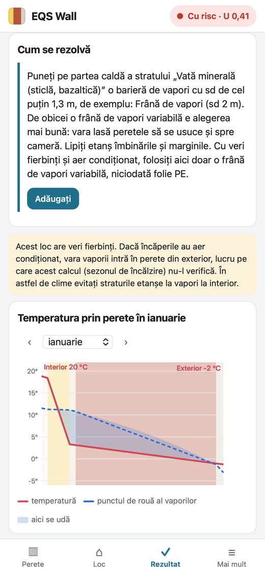 Soluția și temperatura prin perete