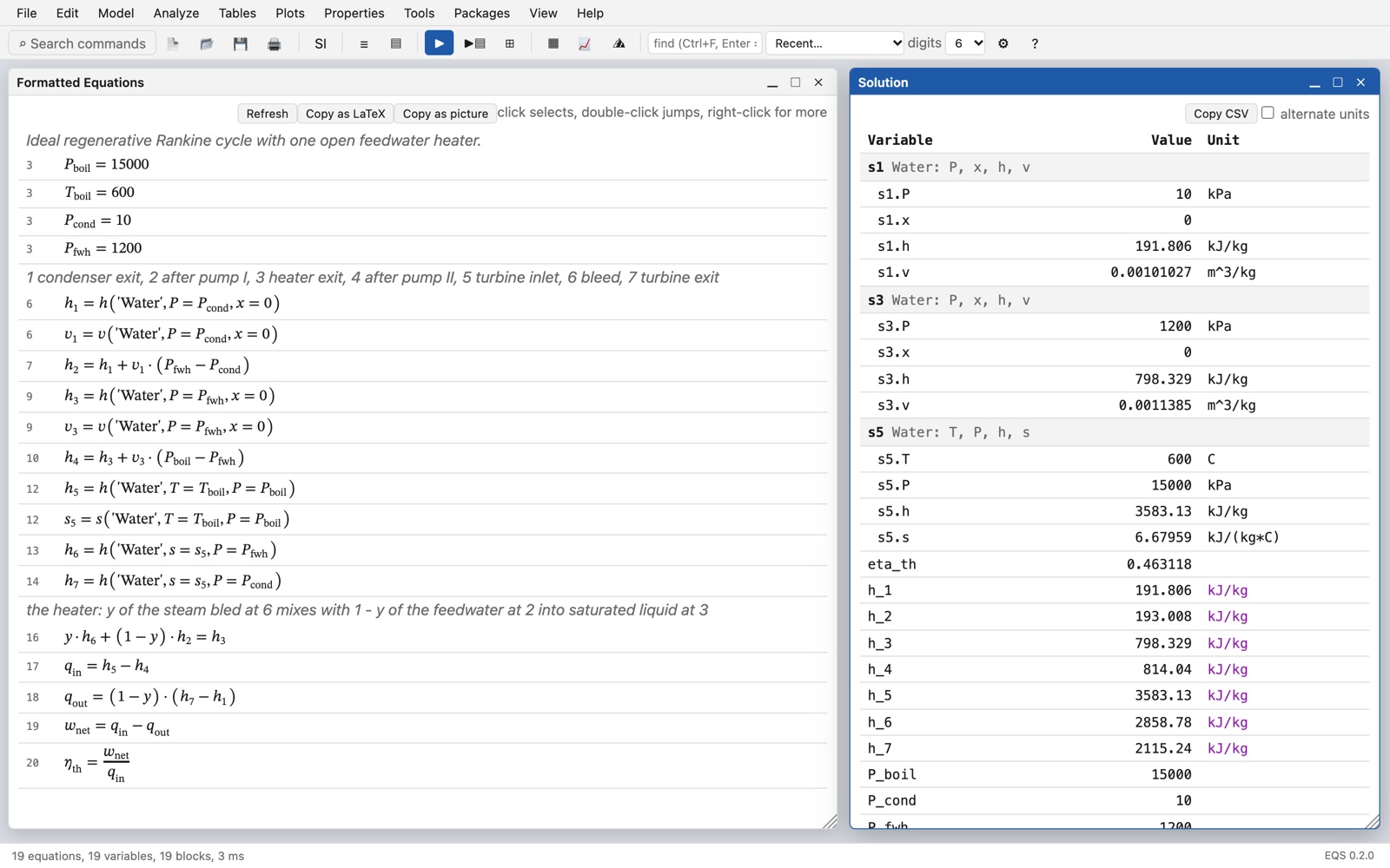 Formatted equations of a regenerative Rankine cycle