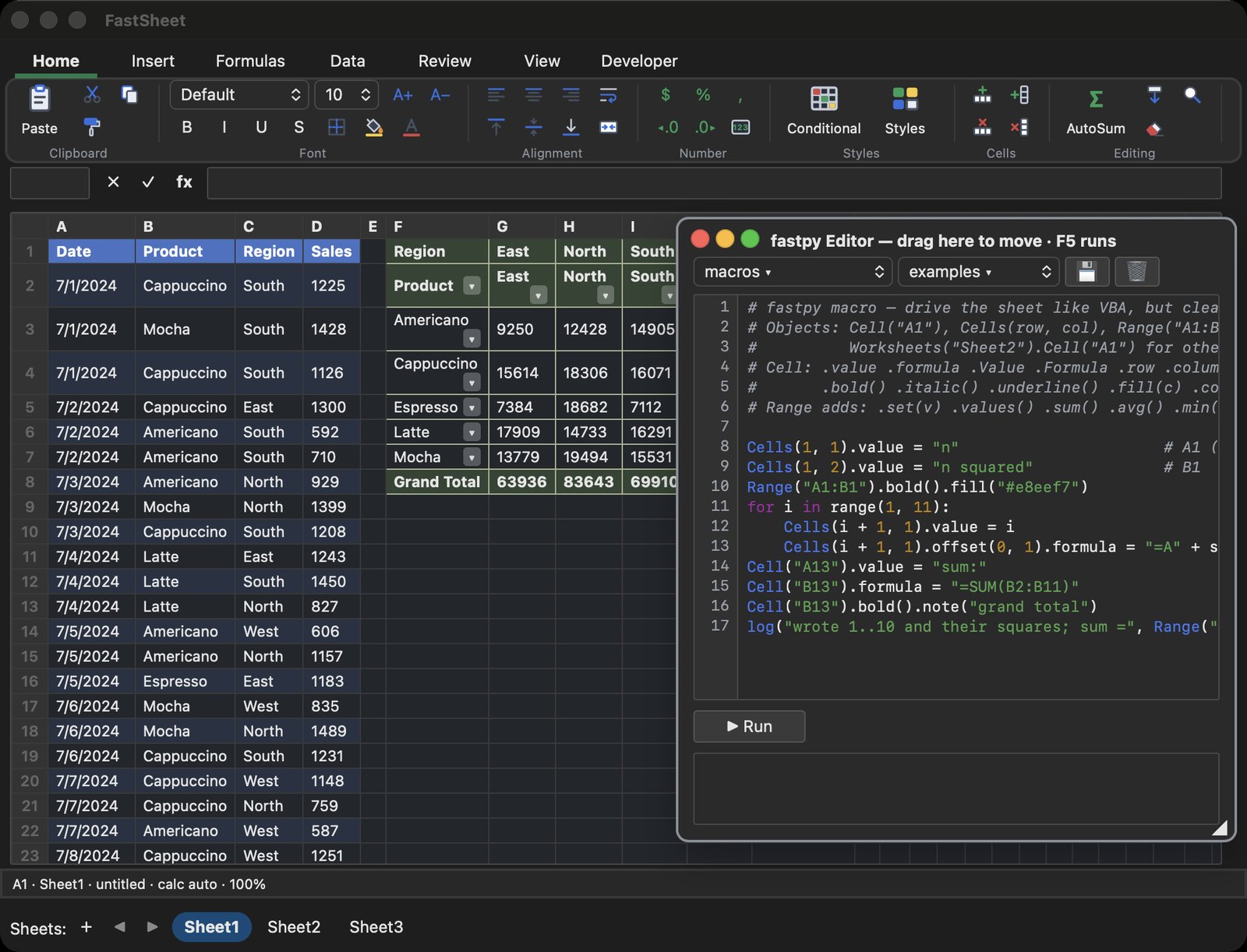 FastSheet with the Python macro editor open beside a sales sheet and a pivot table